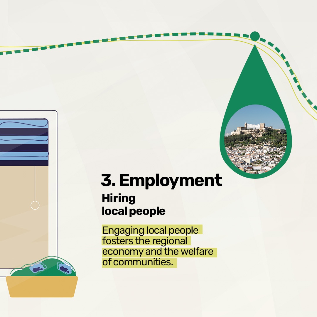 How to identify sustainable accommodation