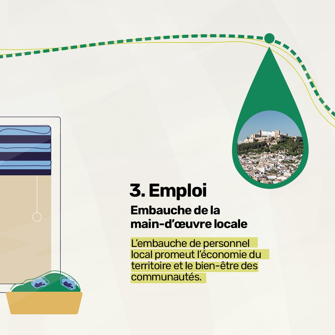 Comment identifier un hébergement durable