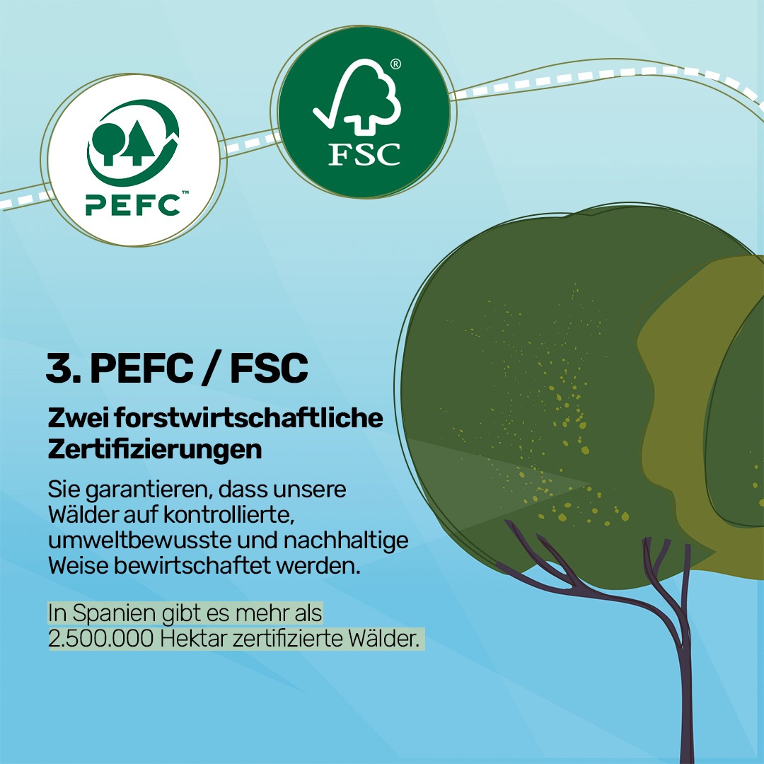 Wie erkenne ich die wichtigsten Zertifizierungen für Naturgebiete?