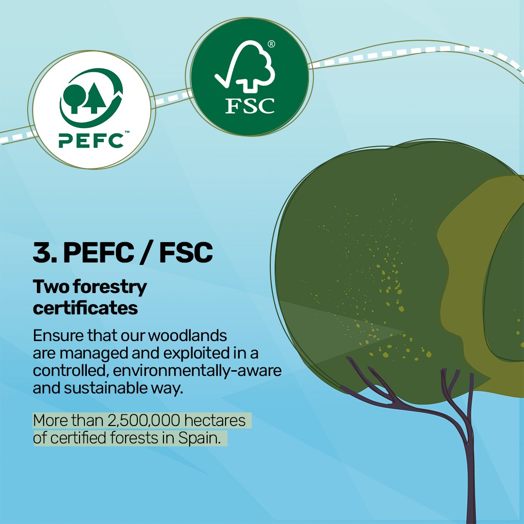 How to identify the main certificates in natural areas