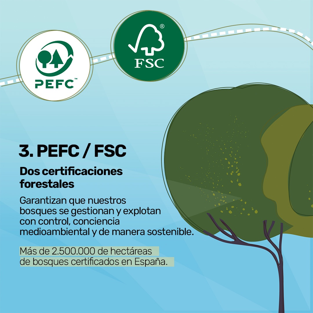 Cómo identificar las principales certificaciones en espacios naturales