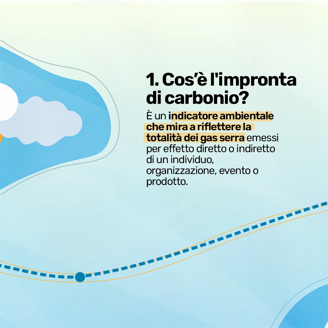 Come ridurre l'impronta di carbonio dei tuoi viaggi